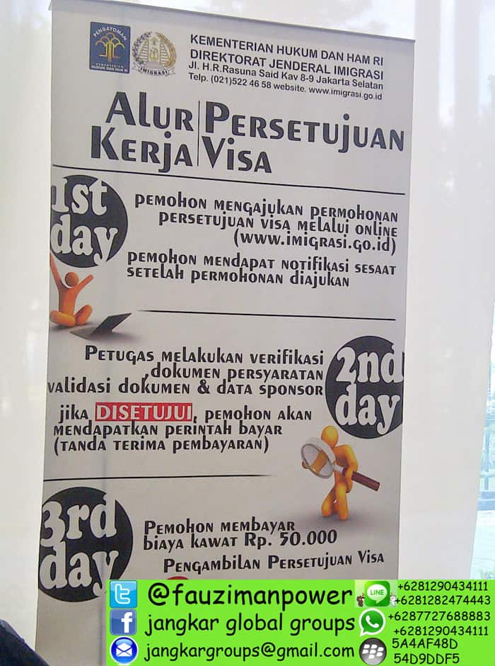 alur persetujuan visa