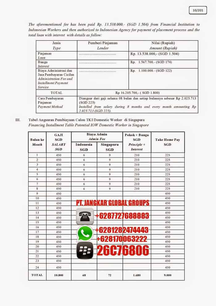 cost structure tki singapore