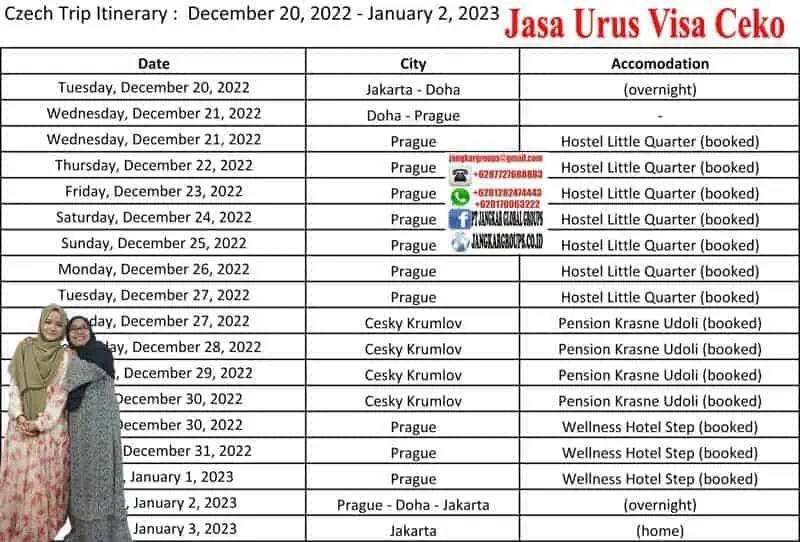 Contoh Trip Itinerary Ceko Untuk Persyaratan Visa Ceko