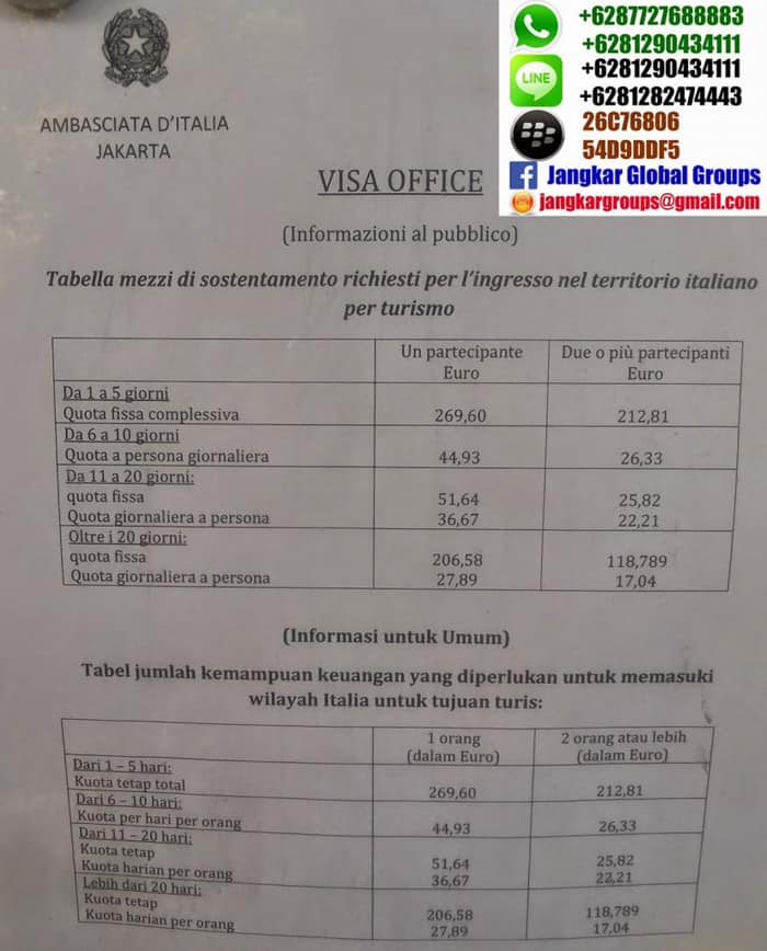 biaya-visa-italia