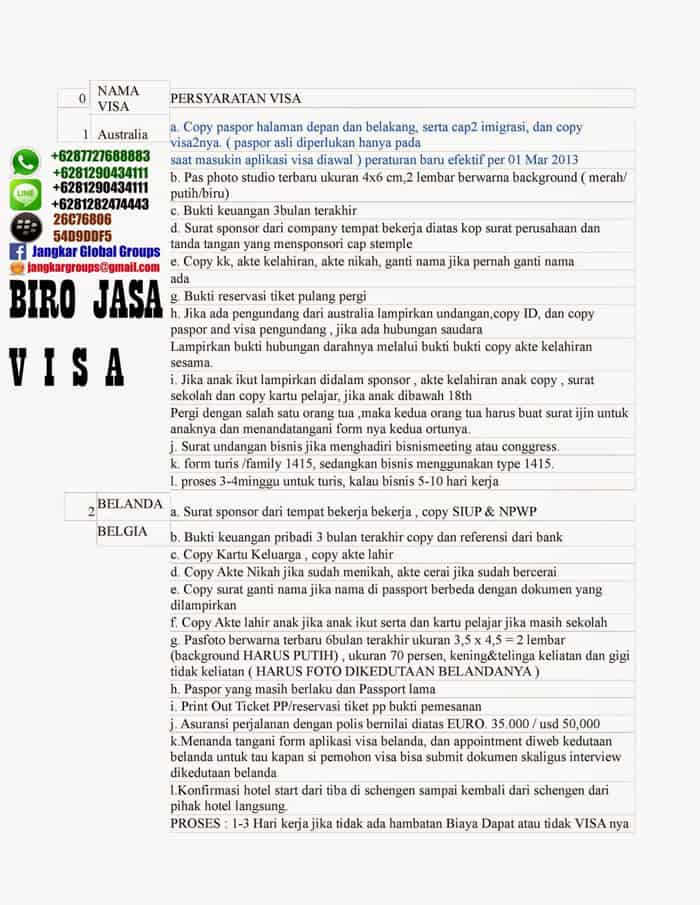 Persyaratan visa touris 