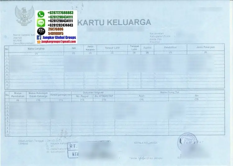 kartu keluarga indonesia, Persyaratan Menikah Di Belanda