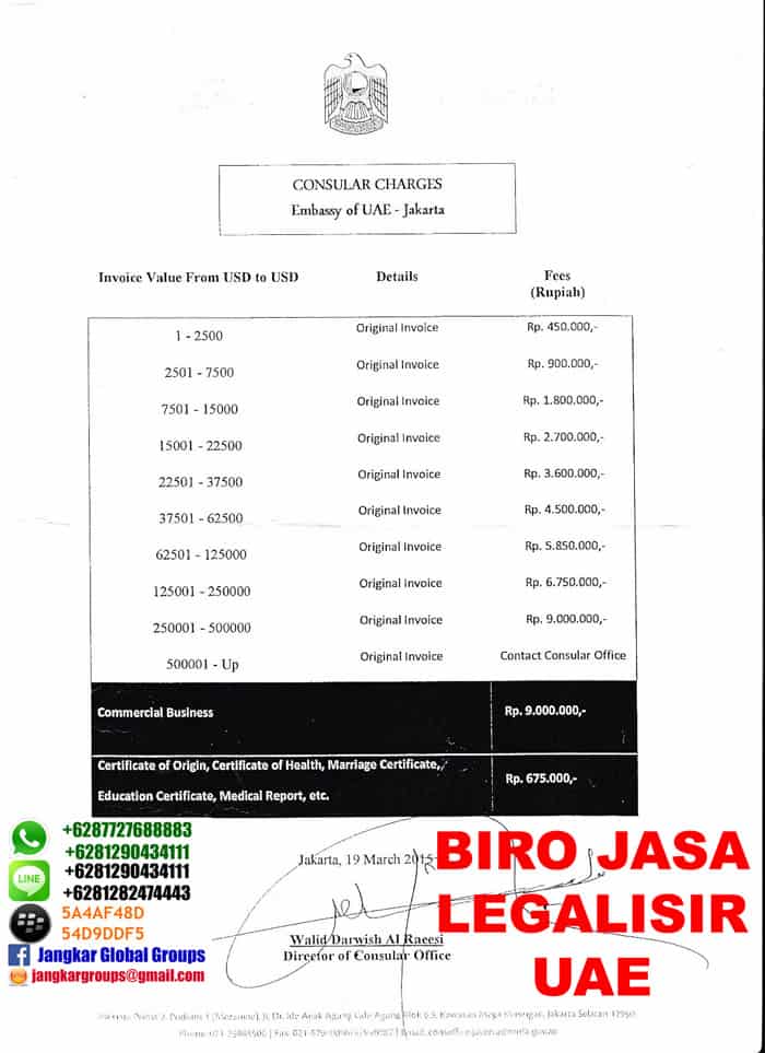 biaya counsular uae di jakarta