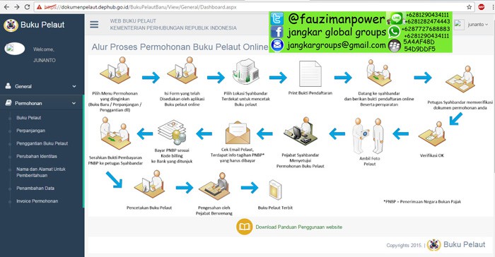 persyaratan permohonan buku pelaut online