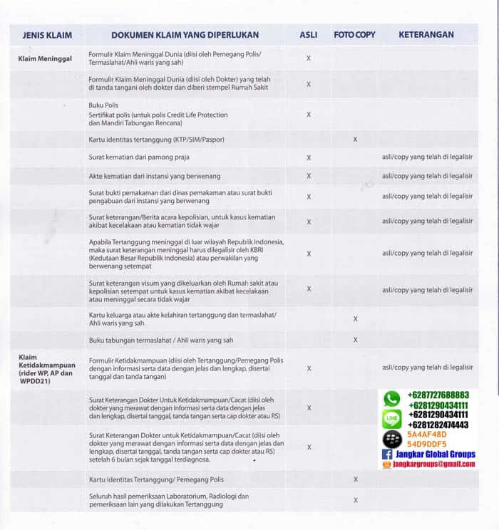 KLAIM ASURANSI AXA MANDIRI