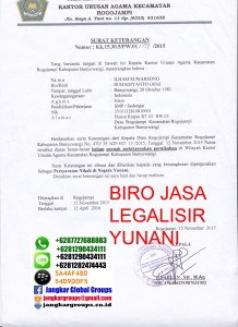 skbm yunani, PERSYARATAN MENIKAH DENGAN WNA YUNANI