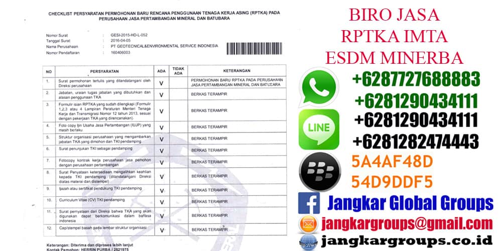 persyaratan rekomendasi esdm minerba