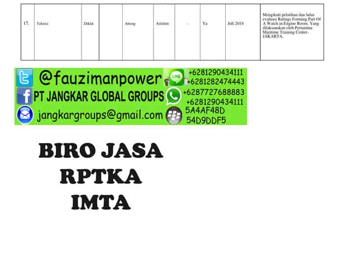 uraian dan jabatan Form RPTKA_008