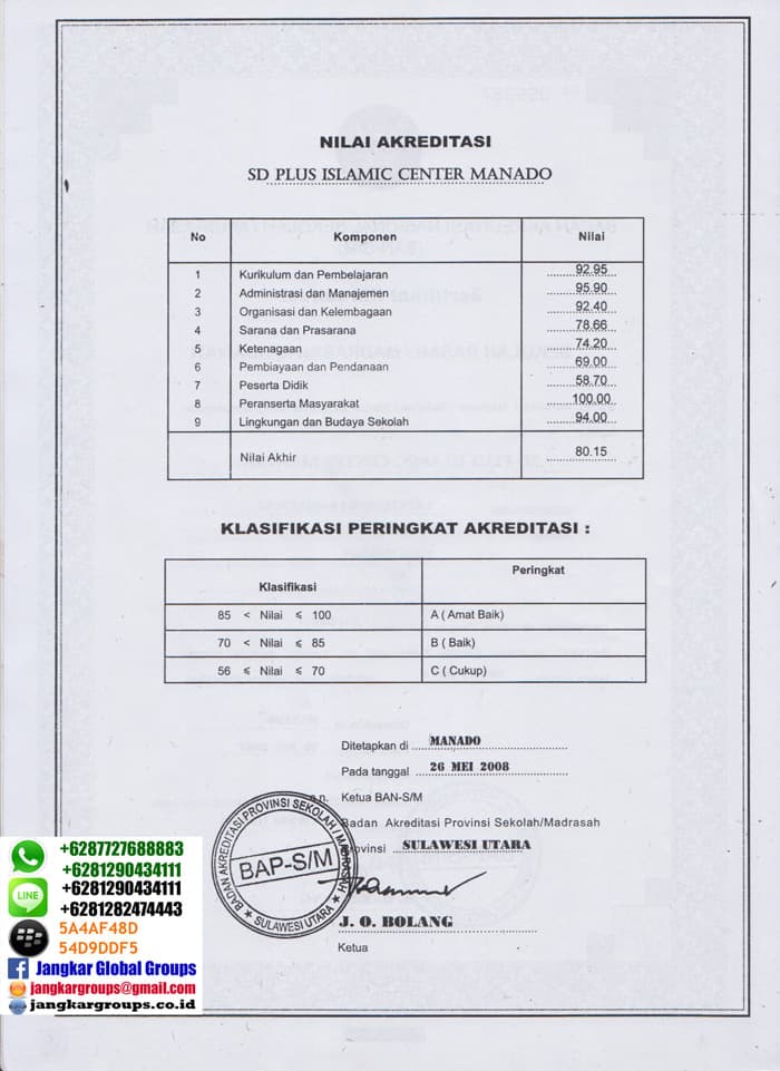 register-sekolah-nawirah