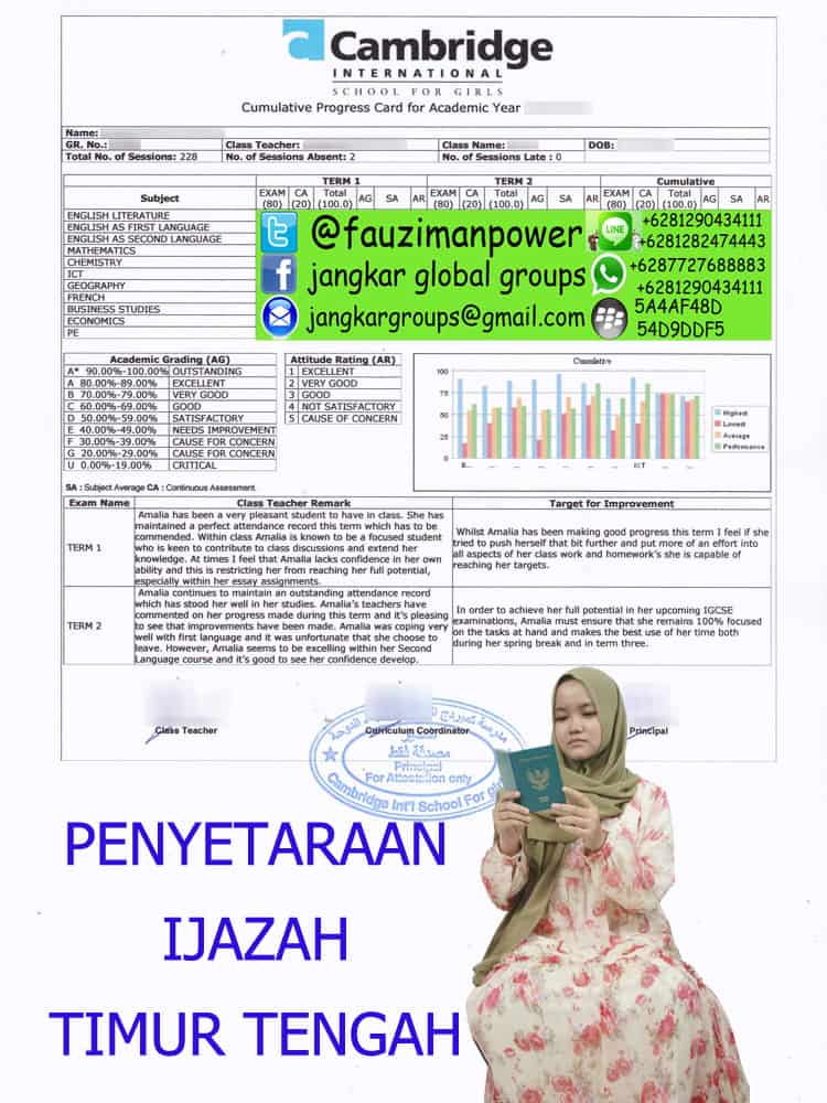 PENYETARAAN IJAZAH TIMUR TENGAH