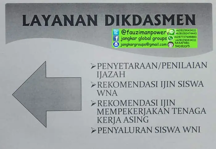 layanan dikdasmen penyetaraan ijazah luar negeri