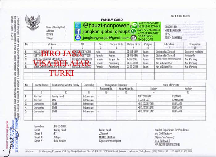 family-card,Pertukaran pelajar AFS Turki