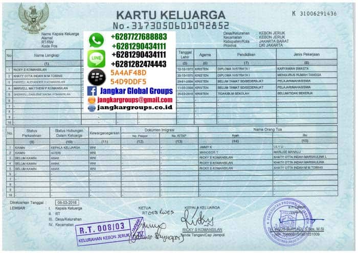 kartu-keluarga,Visa ikut suami ke Thailand