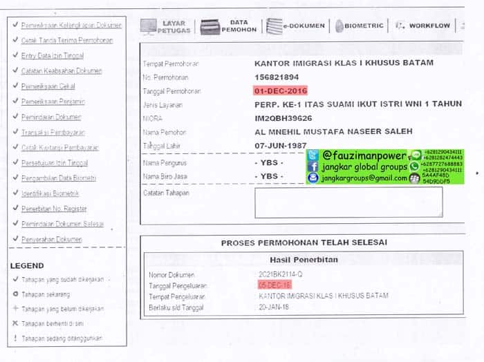 proses pemohonan e-kitas notifikasi persetujuan pemberian Itas Elektronik izin tinggal terbatas ekitas perpanjangan e-kitas wna dipersulit