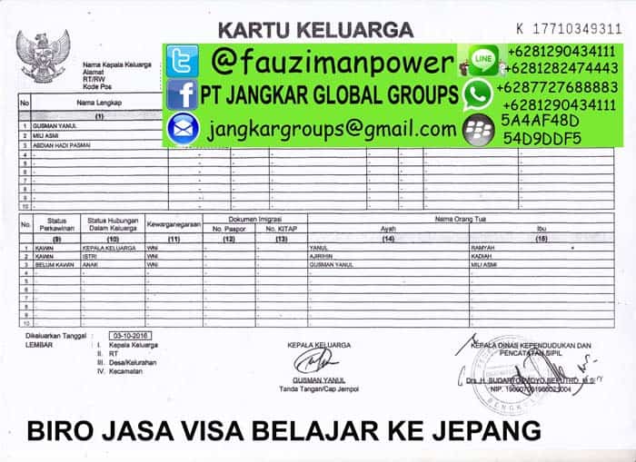 kartu keluarga jepang,Persyaratan visa belajar ke Jepang