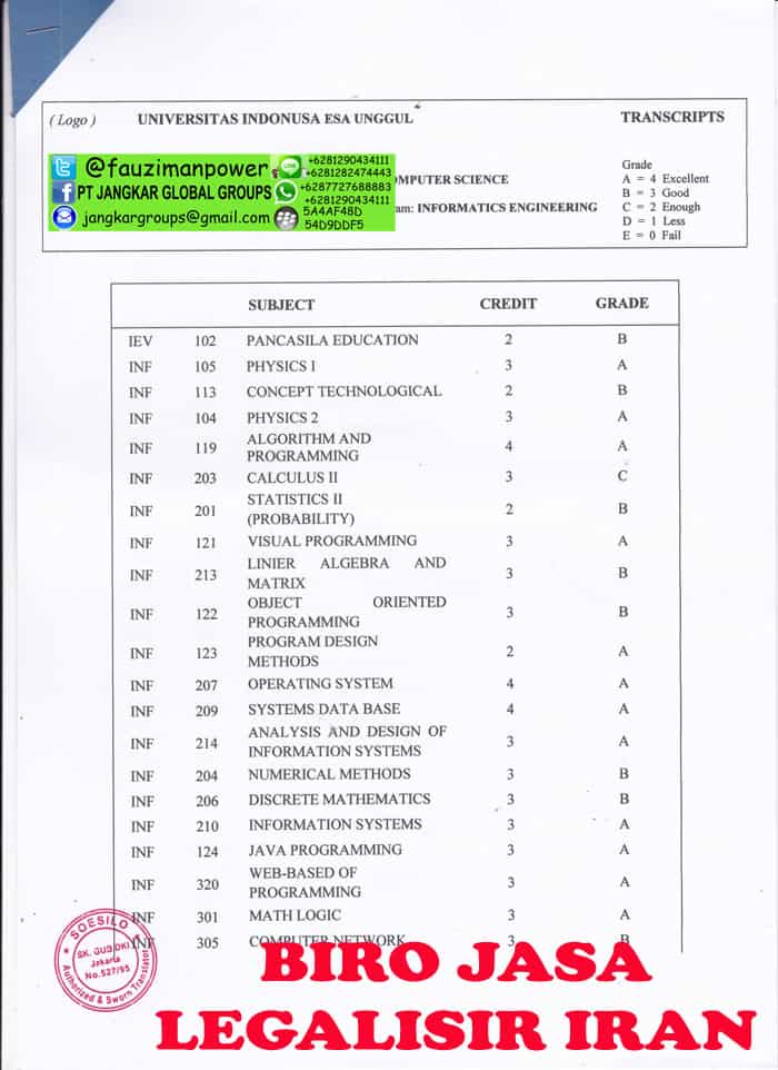 Translate transkrip esa unggul - atestasi ijazah di kedutaan iran