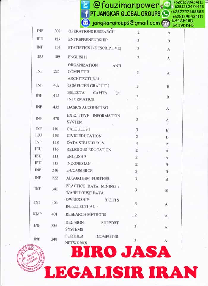 Translate transkrip esa unggul2 - atestasi ijazah di kedutaan iran