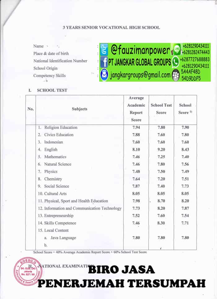 penerjemah tersumpah inggris2