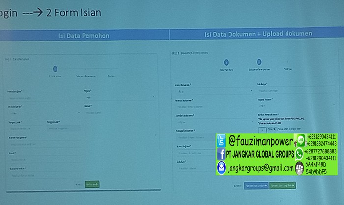 login legalisasi kemenkumham