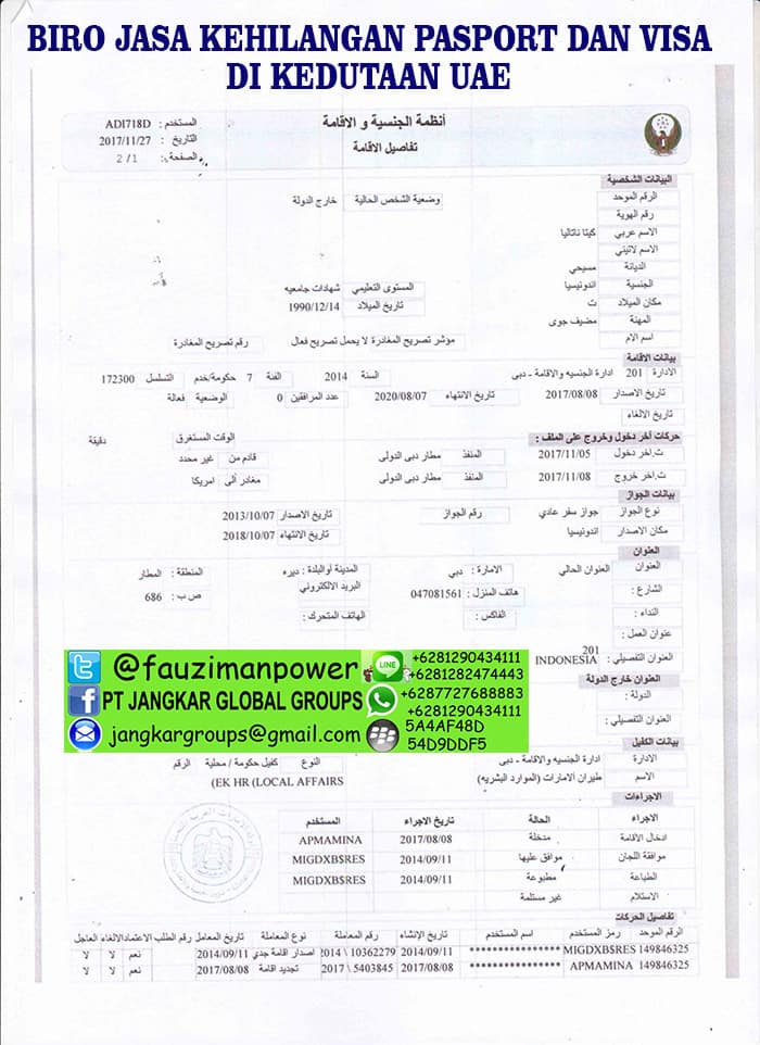 surat rekomendasi kedutaan uae