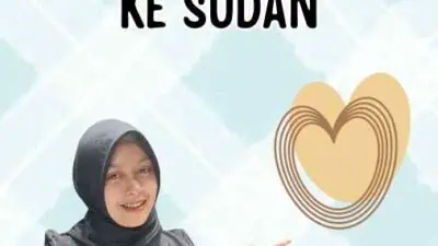 Persyaratan vida Visa Ke Sudan