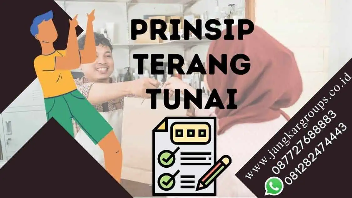 prinsip terang tunai, Jual Beli Tanah