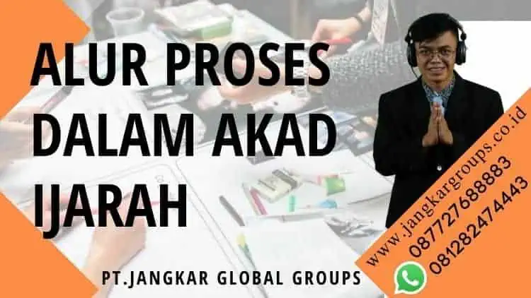 Alur Proses dalam akad Ijarah, Akad Ijarah (sewa) dalam Ekonomi Islam