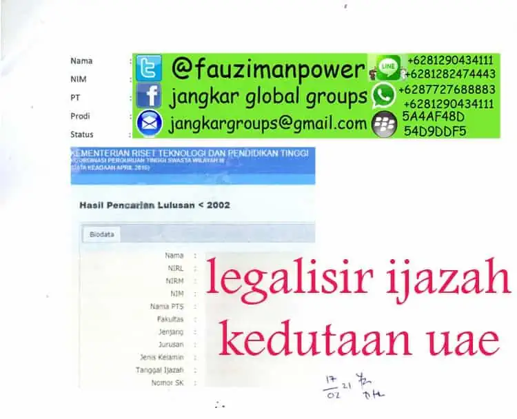 legalisir kopertis wilayah