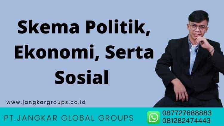 skema politik, ekonomi, serta sosial