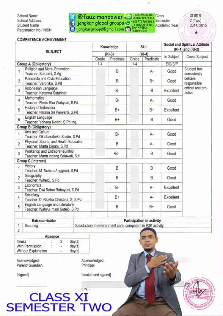 Jasa Legalisir Raport Siswa Class XI Semester Two