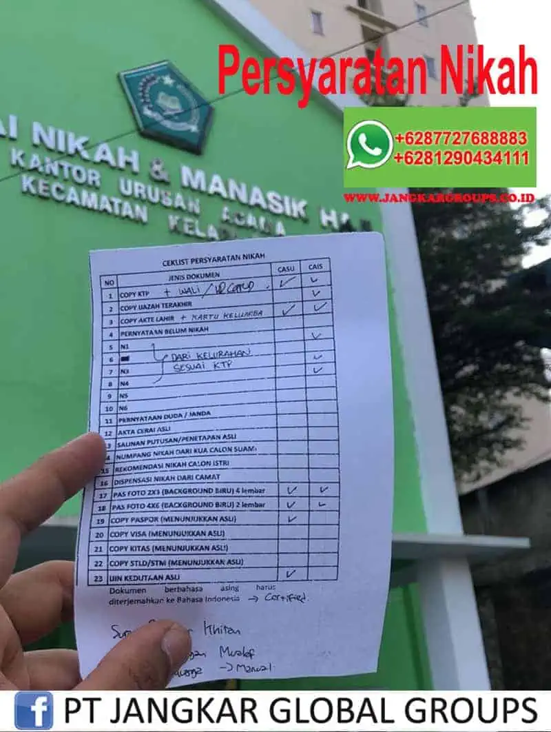 Persyaratan Nikah - Persyaratan Pernikahan Resmi Antar Negara