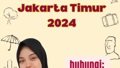 Perpanjang Pasport Di Kantor Imigrasi Jakarta Timur 2024