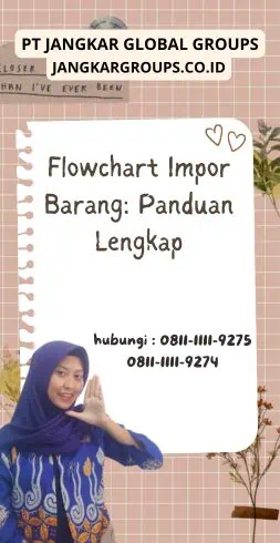 Flowchart Impor Barang Panduan Lengkap