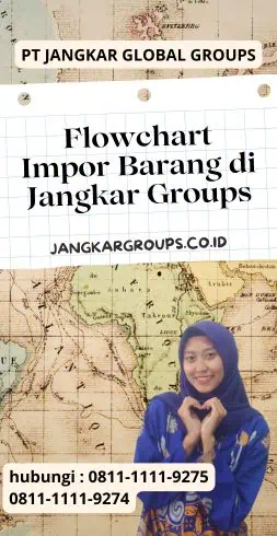 Flowchart Impor Barang di Jangkar Groups