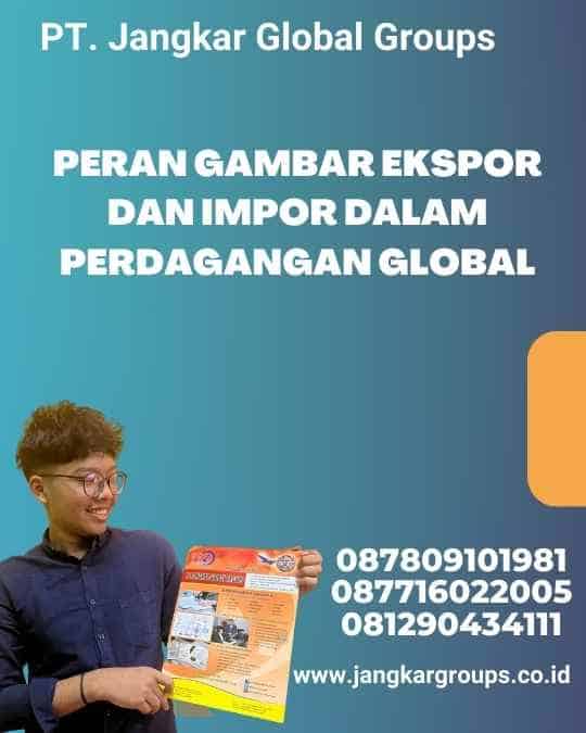 Peran Gambar Ekspor Dan Impor dalam Perdagangan Global