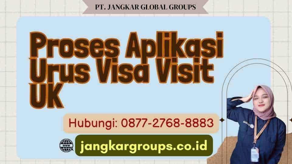 Proses Aplikasi Urus Visa Visit UK