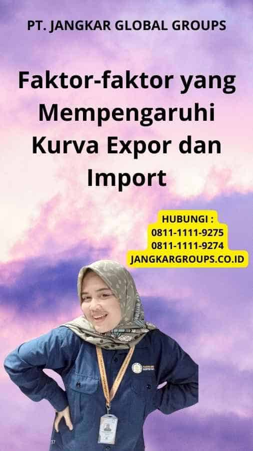 Faktor-faktor yang Mempengaruhi Kurva Expor dan Import