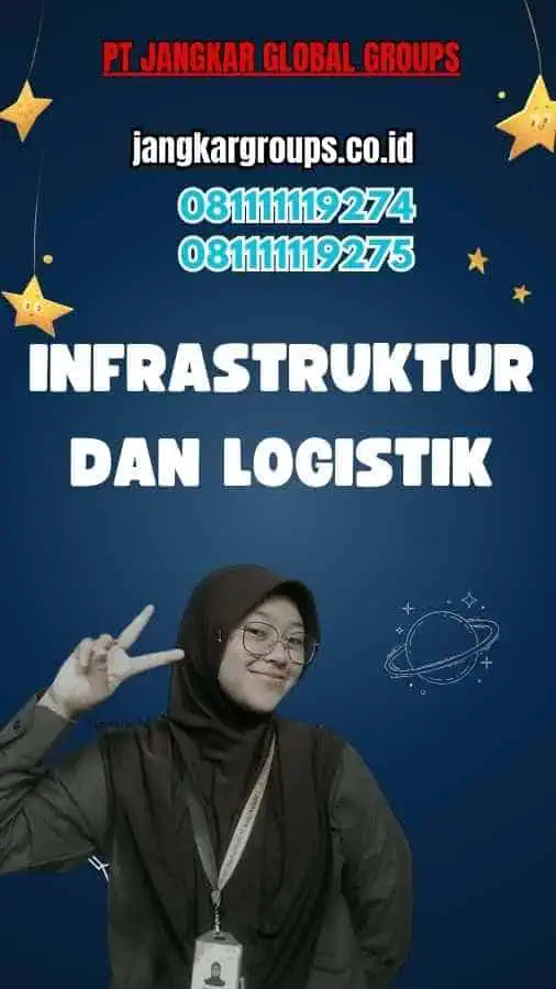 Infrastruktur dan Logistik - Analisis Penentu Ekspor Kopi Indonesia