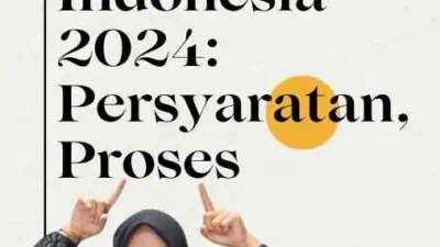 Paspor Republik Indonesia 2024 Persyaratan, Proses