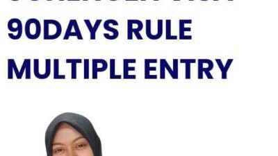 Schengen Visa 90Days Rule Multiple Entry