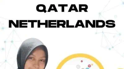 Schengen Visa Qatar Netherlands