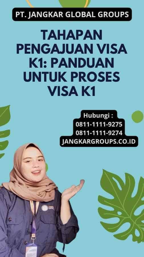 Tahapan Pengajuan Visa K1: Panduan untuk Proses Visa K1