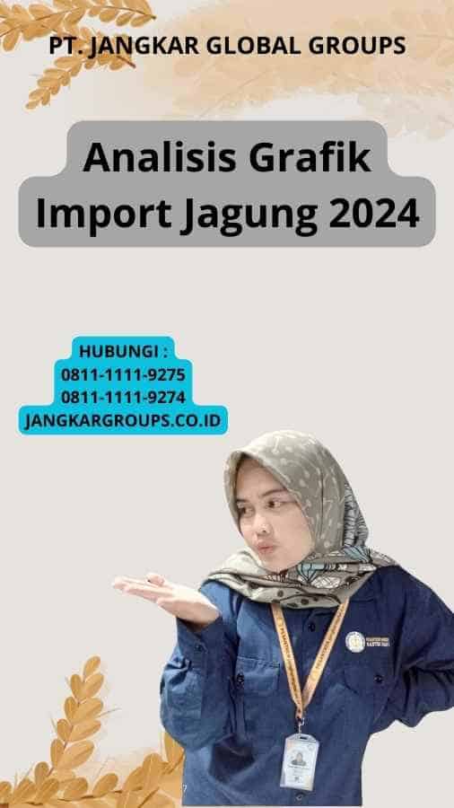 Analisis Grafik Import Jagung 2024