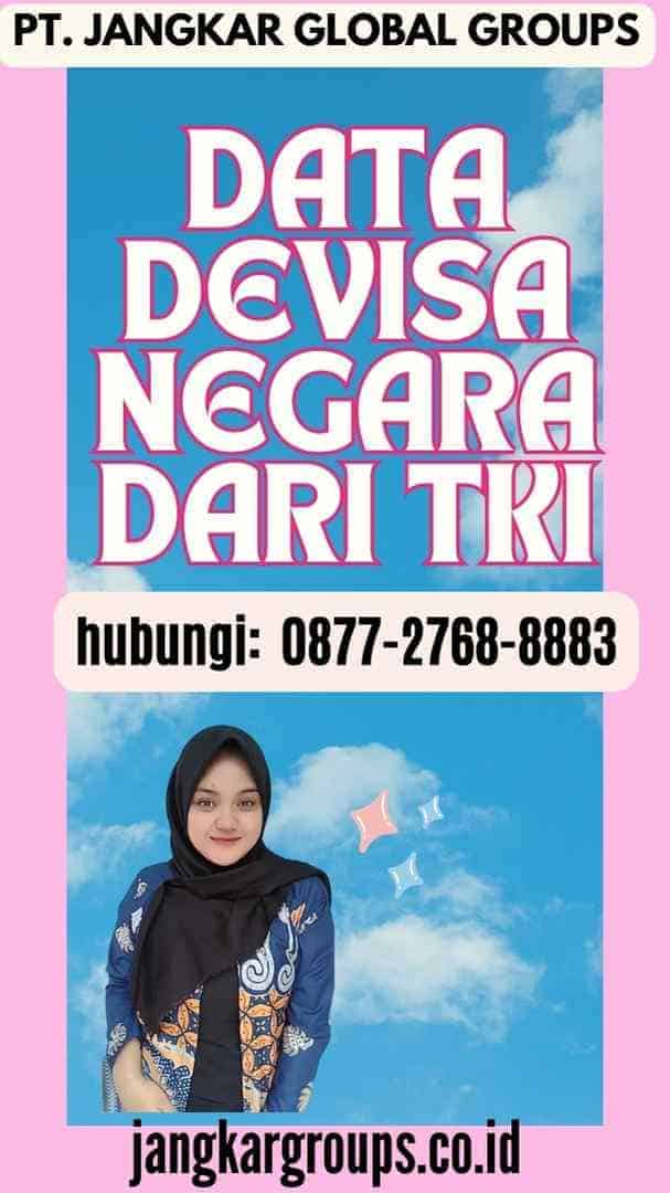 Data Devisa Negara dari TKI