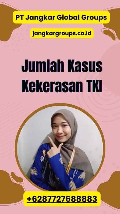 Jumlah Kasus Kekerasan TKI