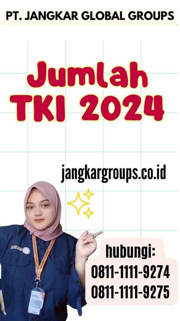 Jumlah TKI 2024