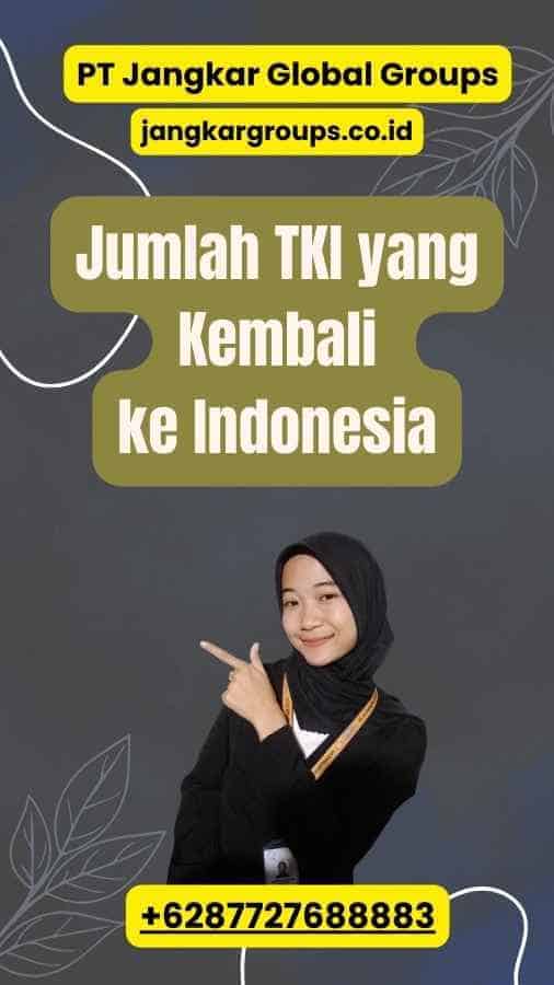 Jumlah TKI yang Kembali ke Indonesia