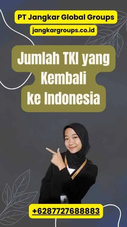 Jumlah TKI yang Kembali ke Indonesia