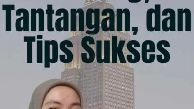 Kerja TKI di Malaysia Peluang, Tantangan, dan Tips Sukses