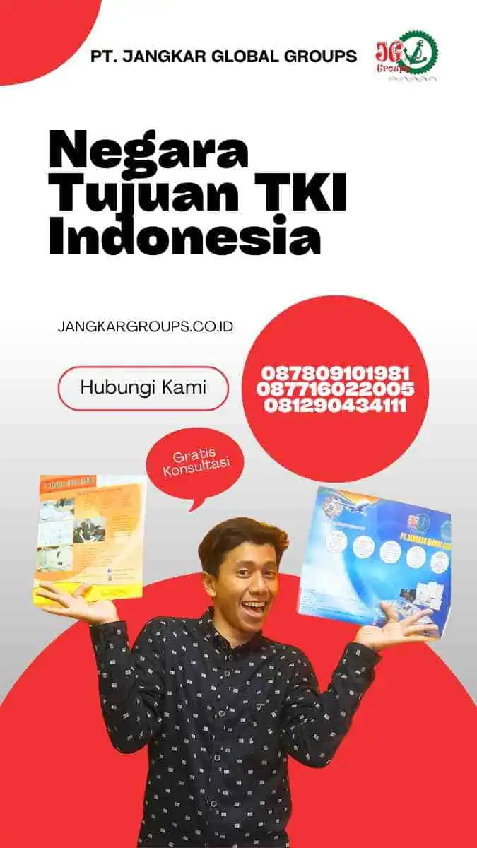 Negara Tujuan TKI Indonesia